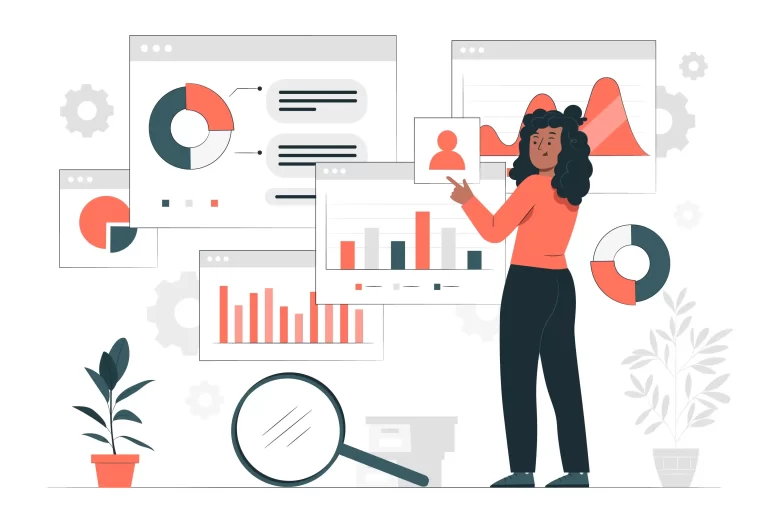 google ads service in Kottayam, Kerala